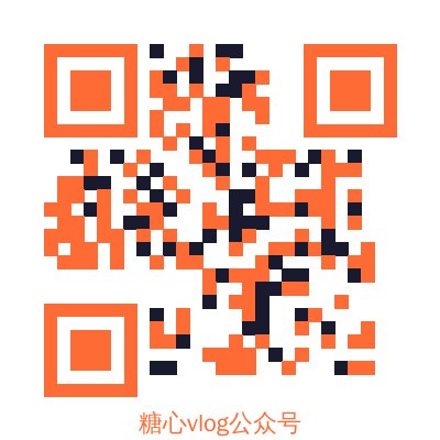 每日大赛公众号二维码